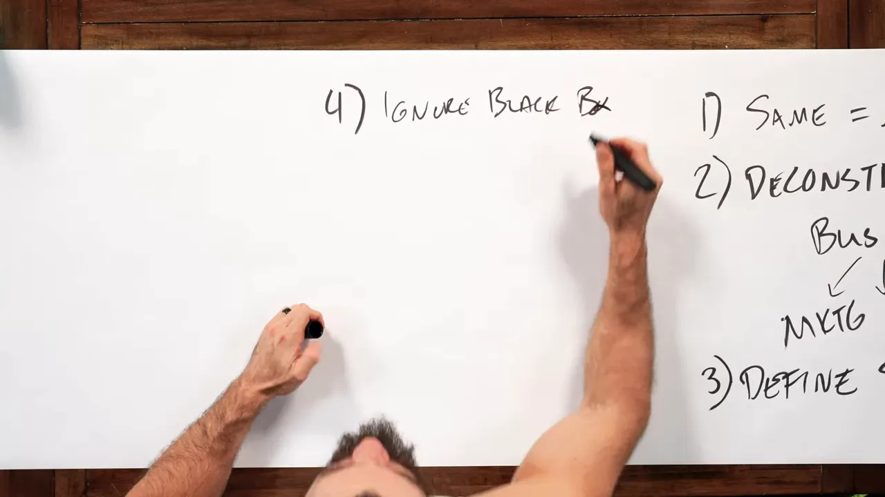 Overhead whiteboard shot clearly showing the phrase '4) IGNORE BLACK BOX' being written