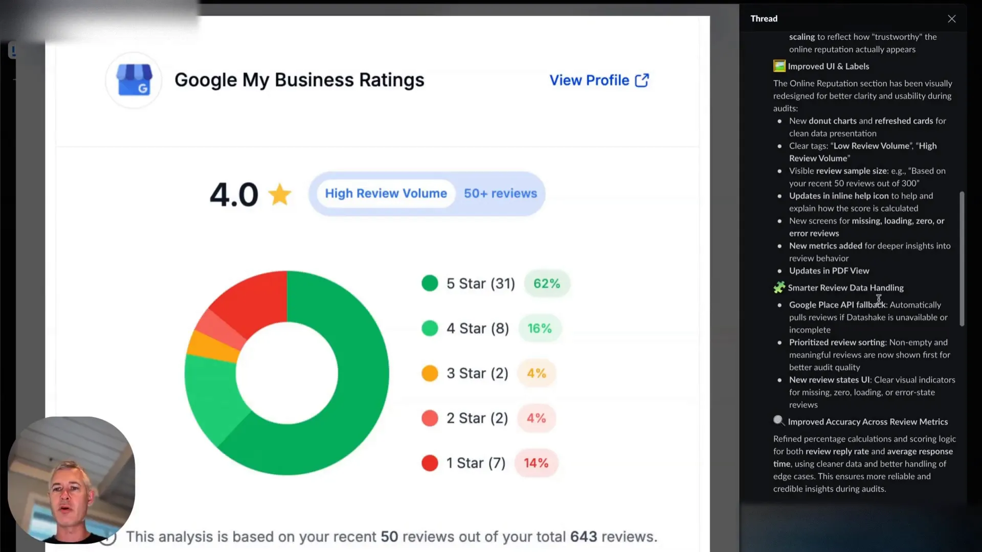 GFunnel’s niche communities for business networking