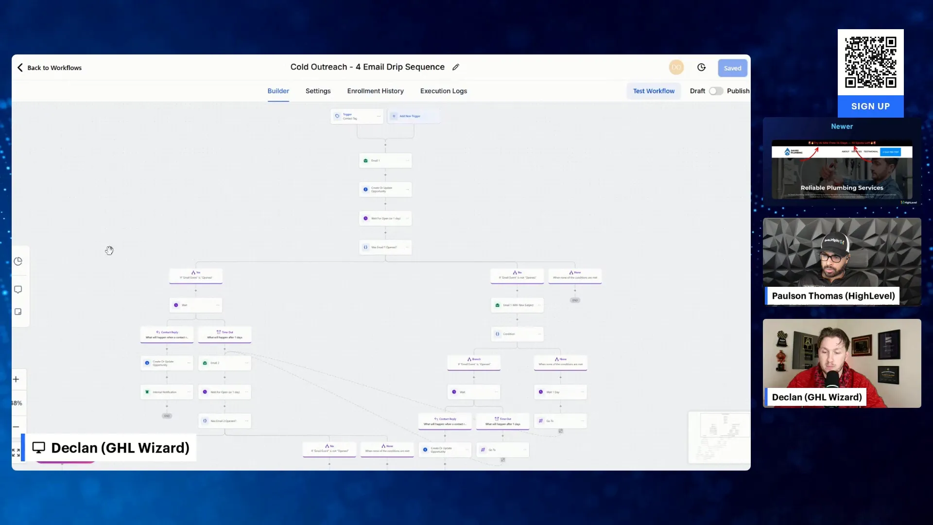 GFunnel automation workflow dashboard showing email and SMS sequences