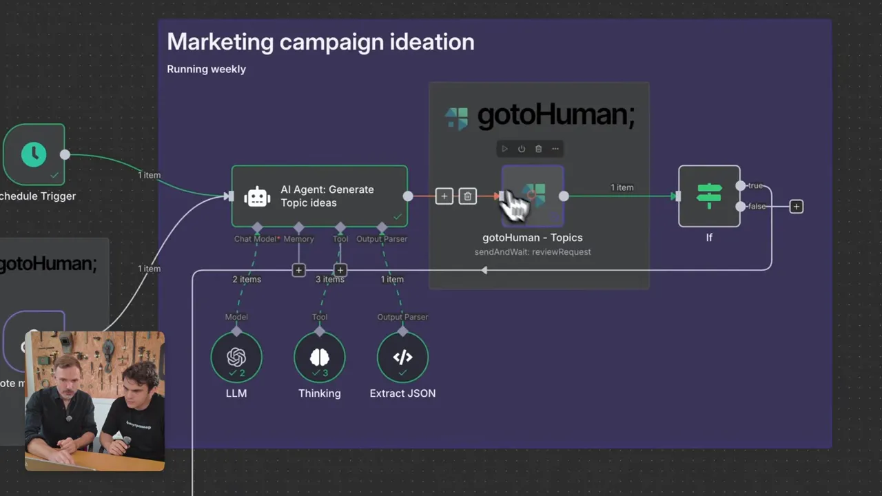 n8n ideation agent generating topic ideas and sending to GoToHuman