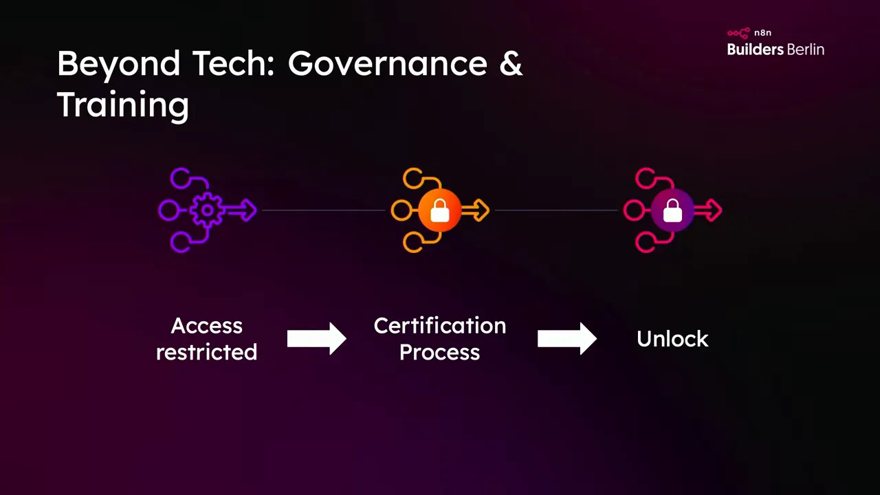 Screenshot of training and certification slide