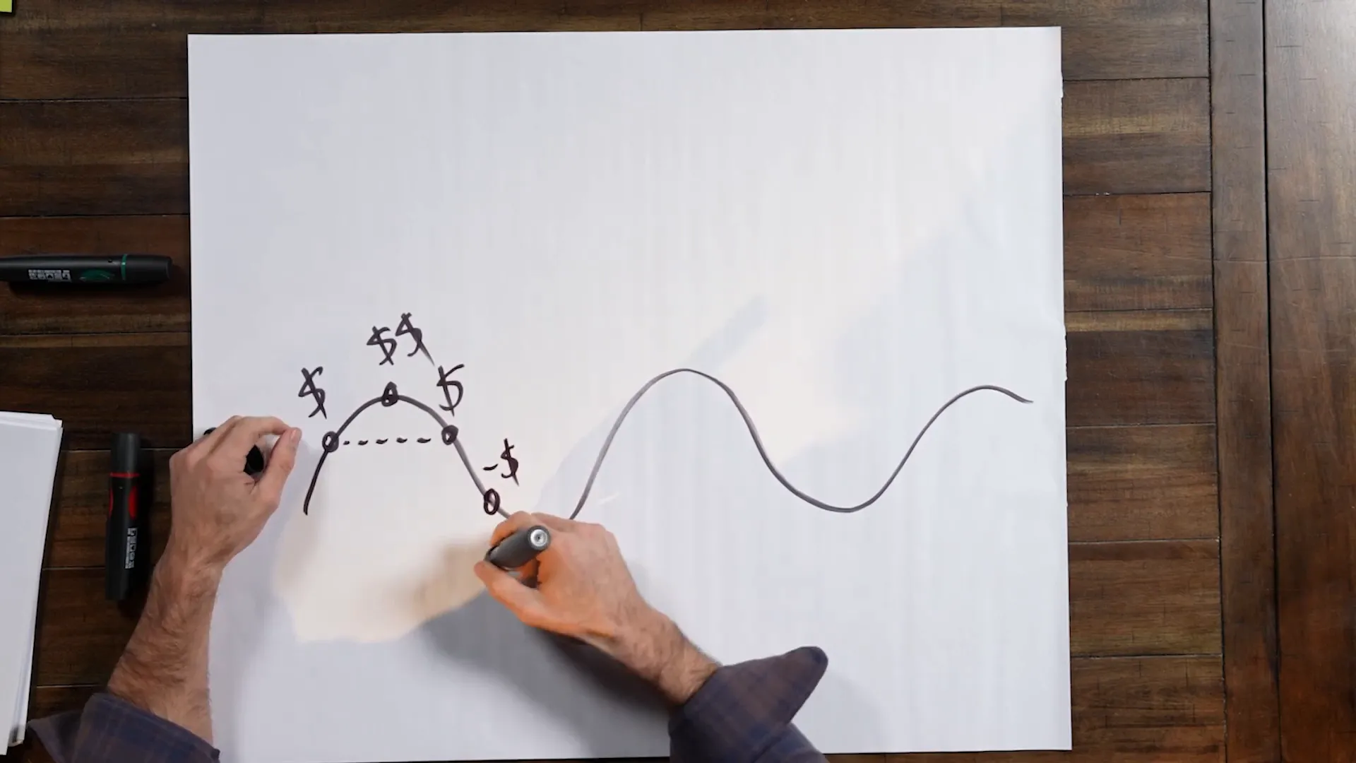 Volatility of small business owners