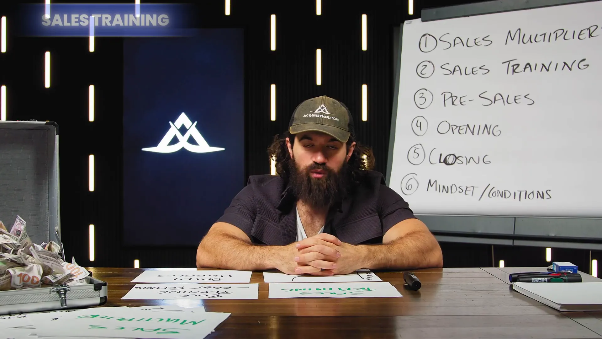 Closing techniques overview