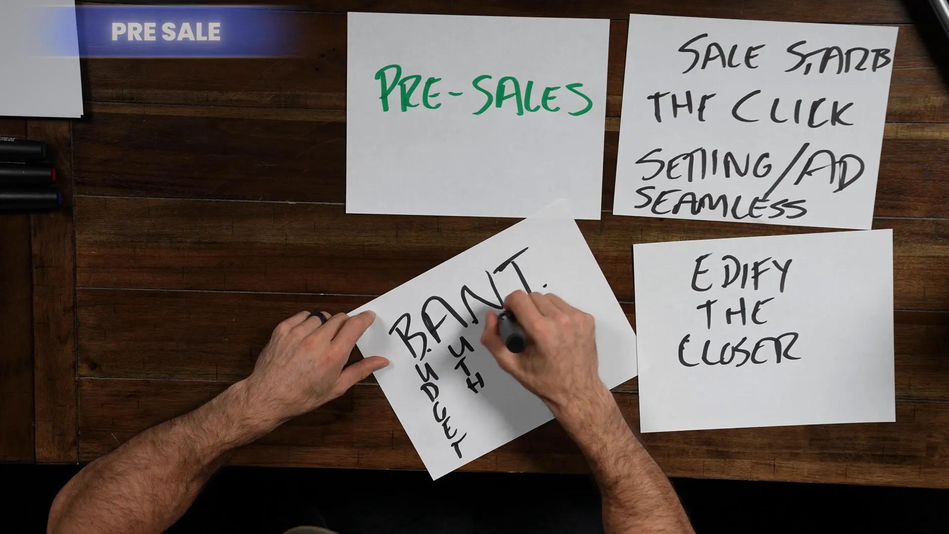 Handling objections in sales