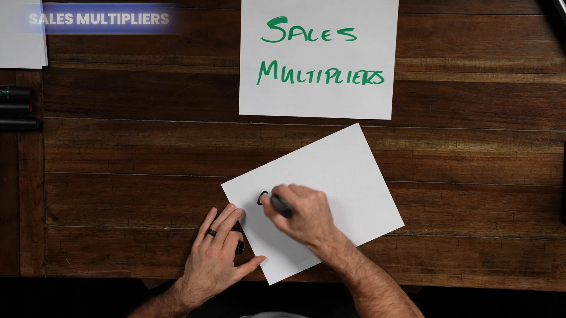 Role playing in sales training