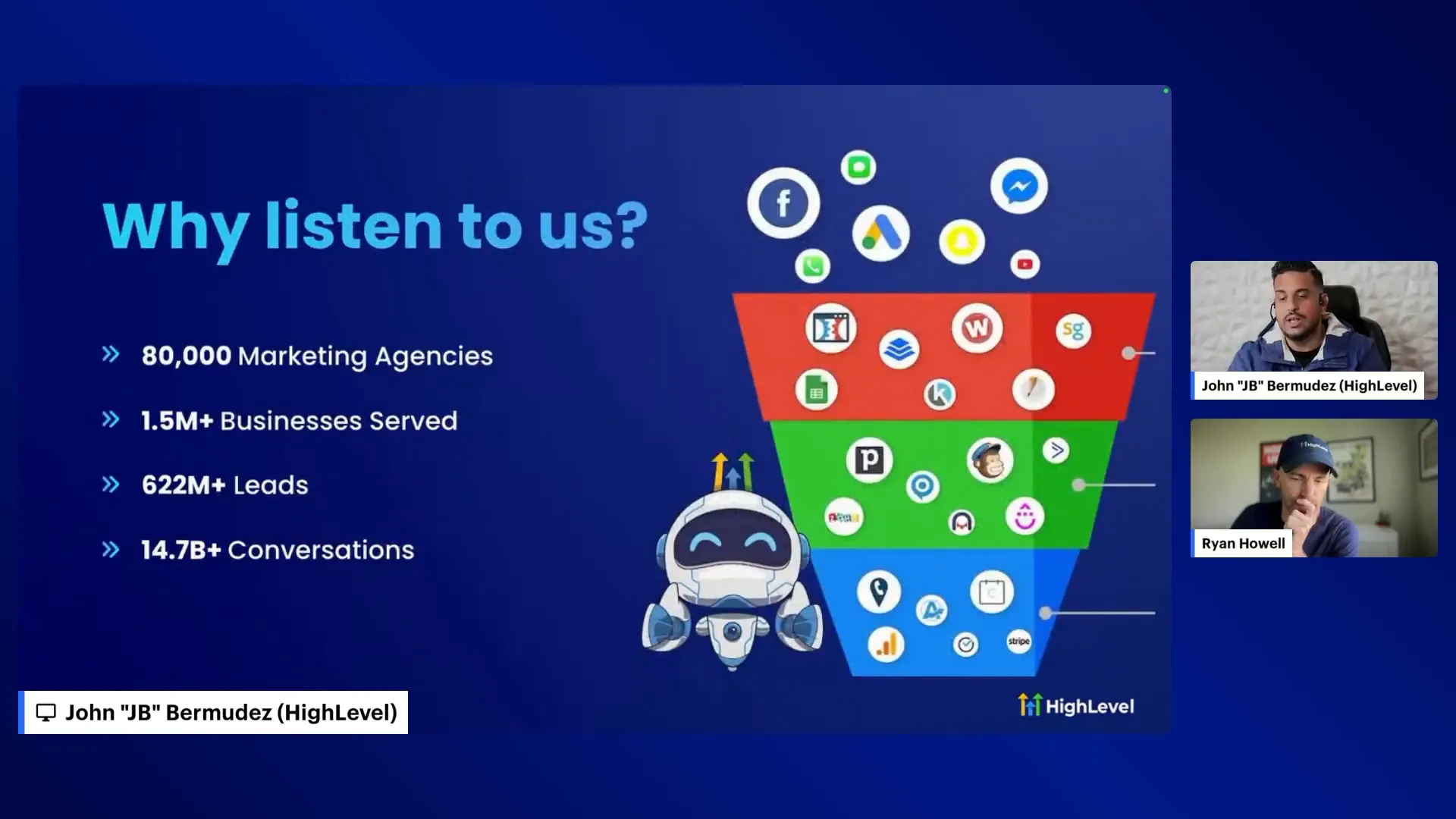 GFunnel's business networking platform
