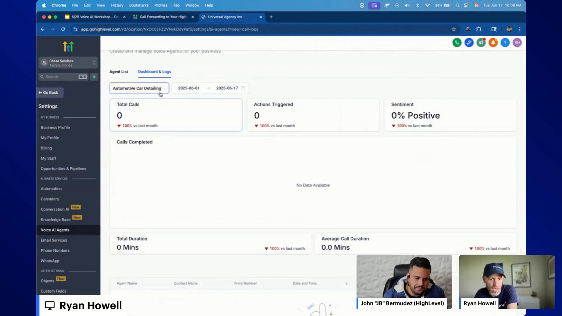 Lead Connector With GFunnel ecosystem overview