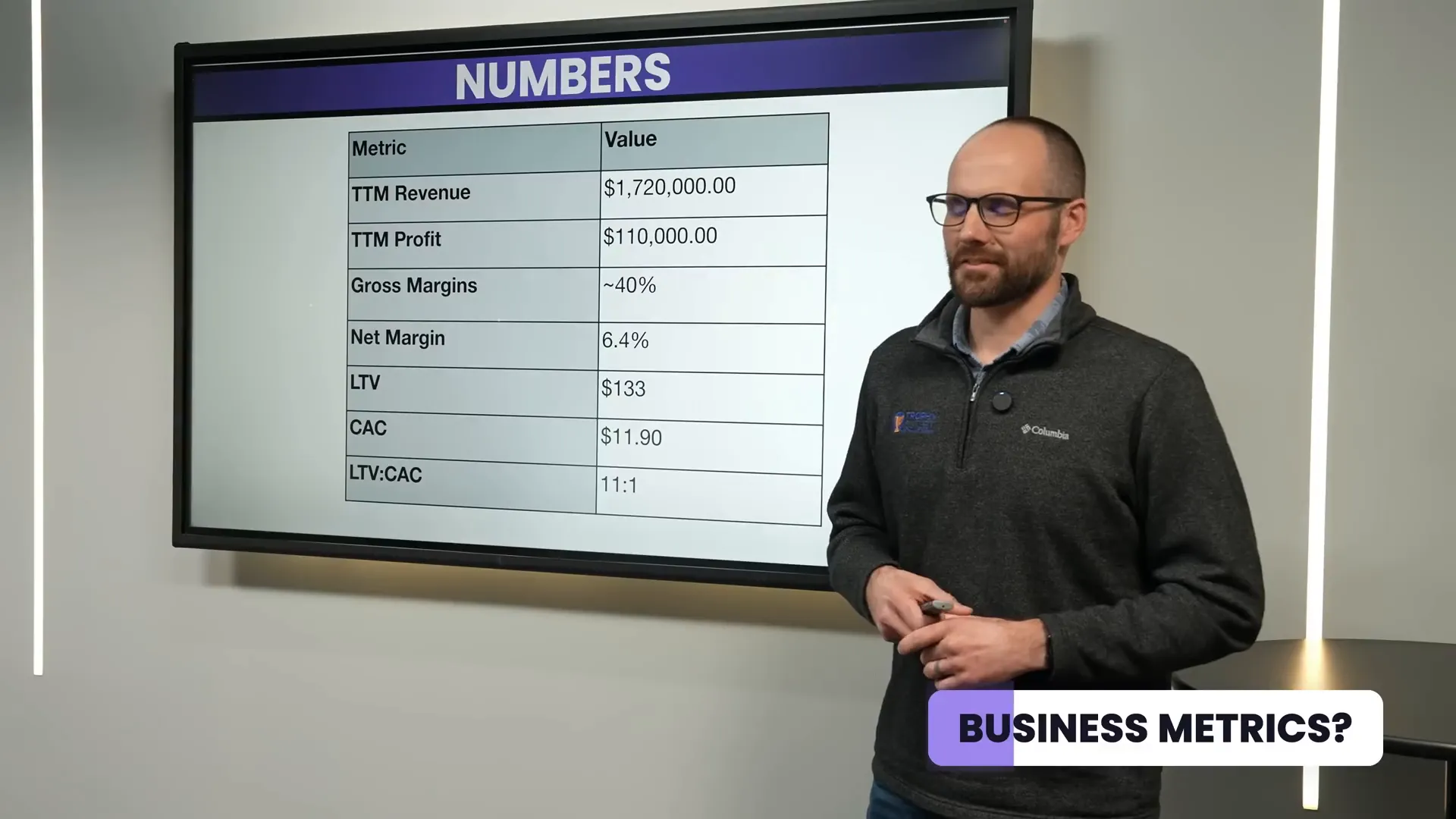 Cody discussing profit margins