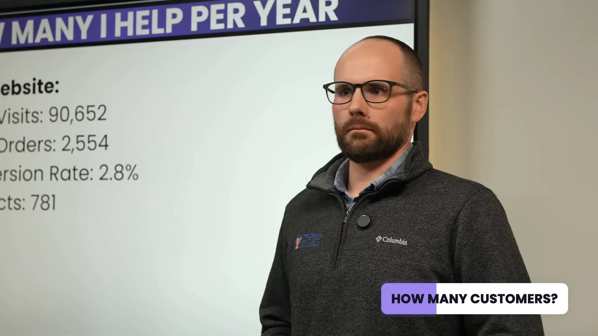 Analyzing customer metrics