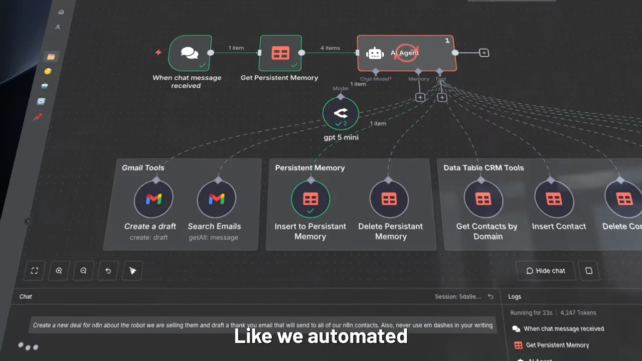 Product UI screenshot of an N8N-style automation flow inside GFunnel with nodes for 'When chat message received', persistent memory and CRM actions