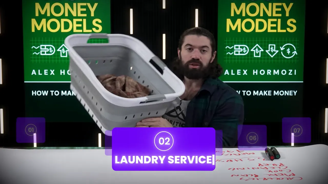 Alex explaining laundry time and the cost of drop-off services