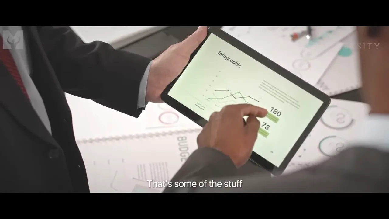 GFunnel supports personal brand to business model connection