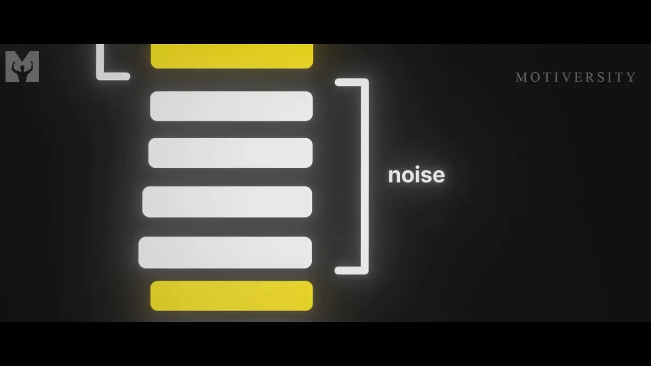 Steve Jobs inspired signal-to-noise discipline quote