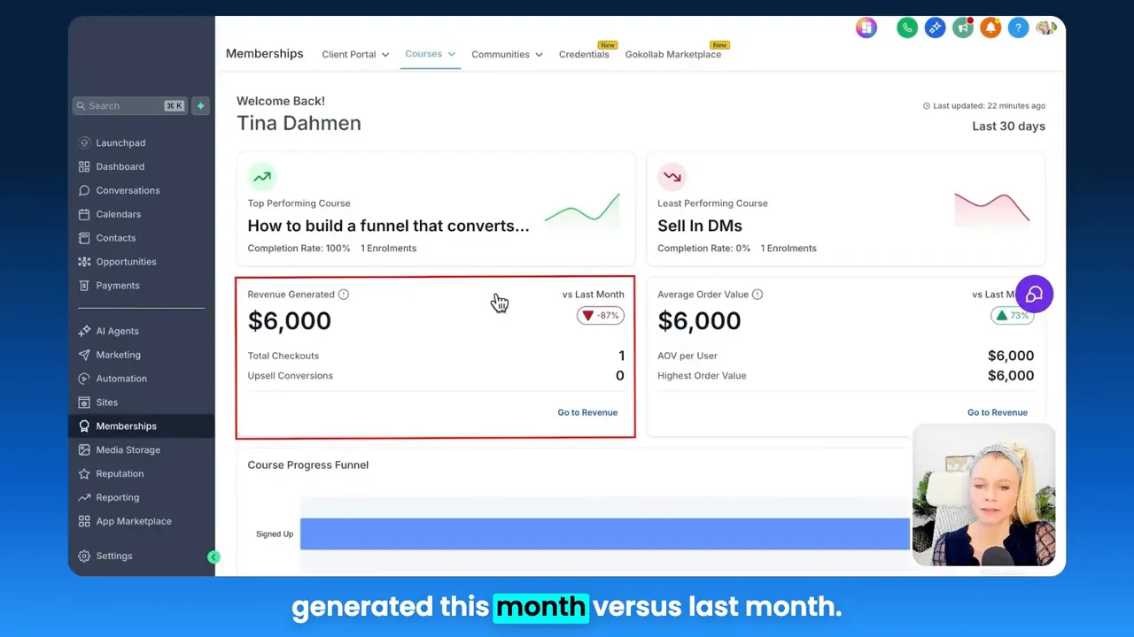 Revenue card showing month-to-month comparison and average order value