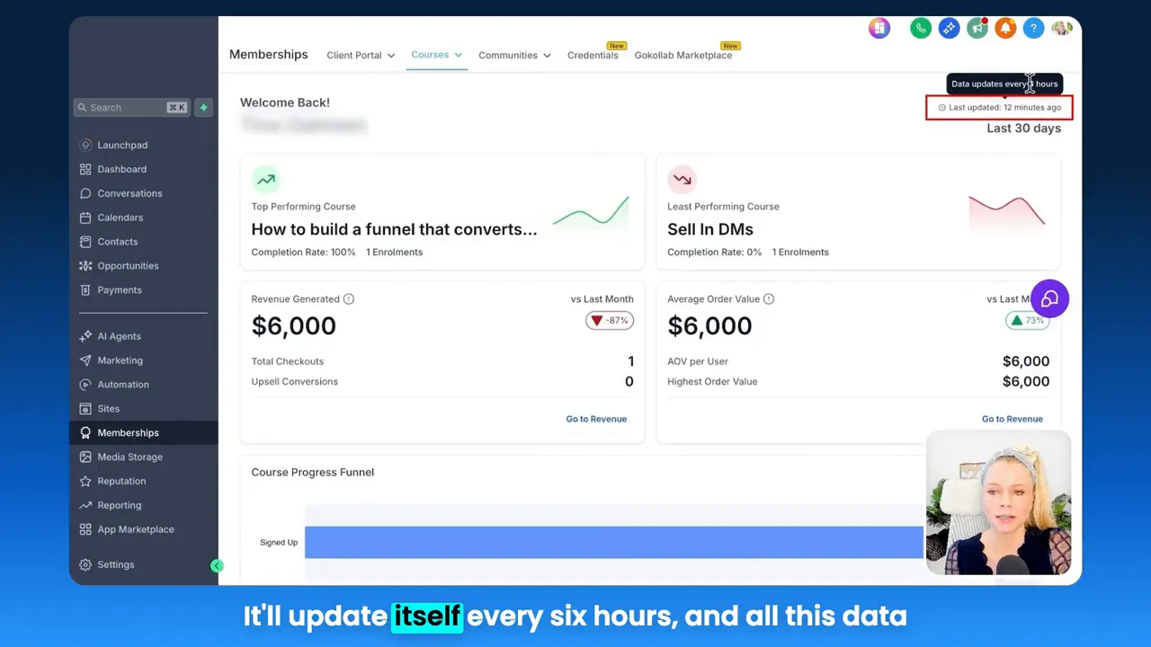 Course dashboard main overview showing last updated status and top performing courses