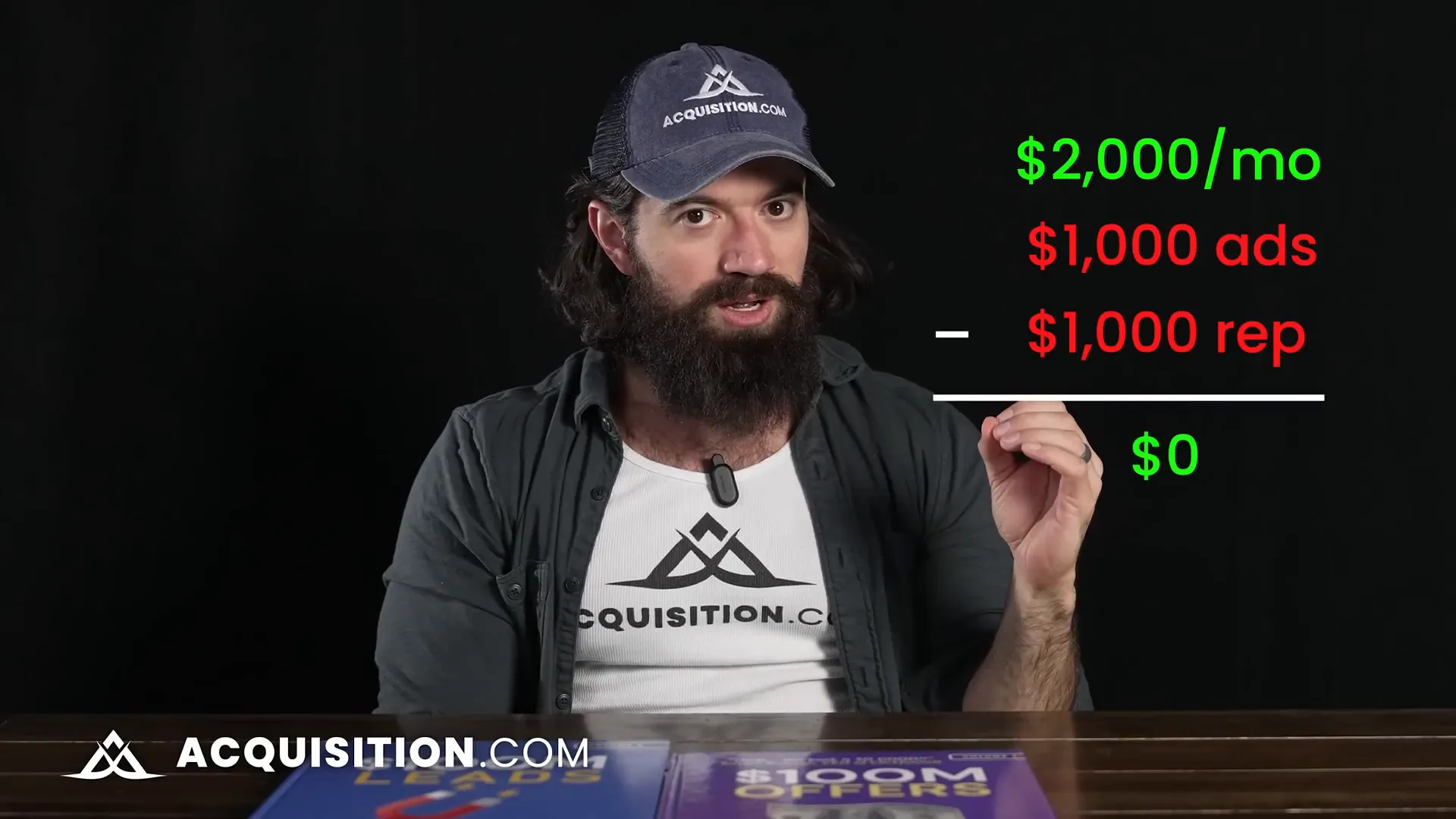 Facebook ads agency example showing poor LTV calculations