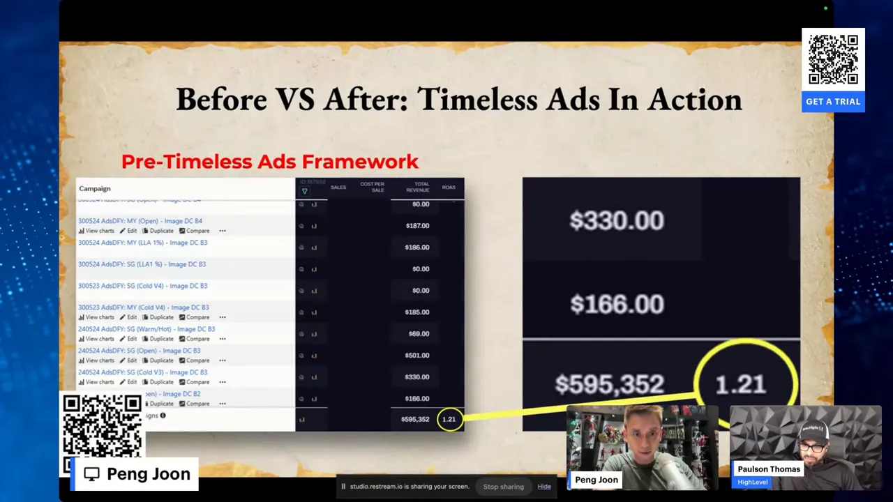 Slide: Compiled classic ads used to train AI for ad copy