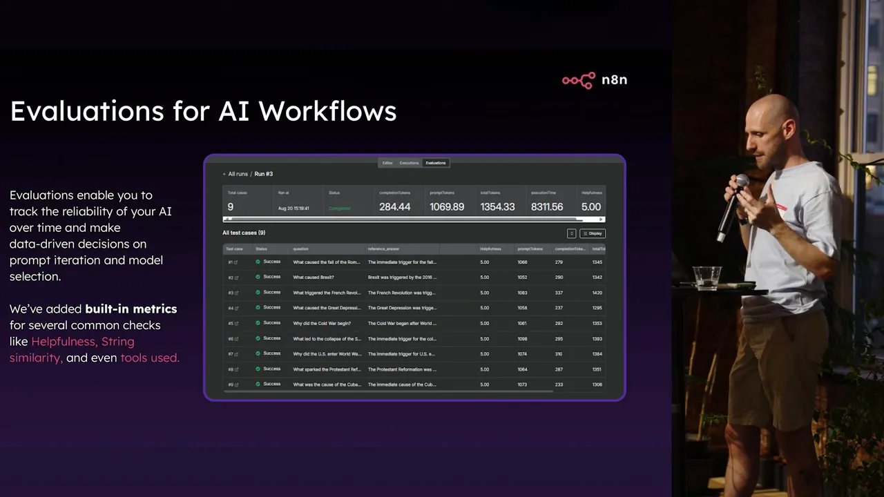 Evaluation and tests slide