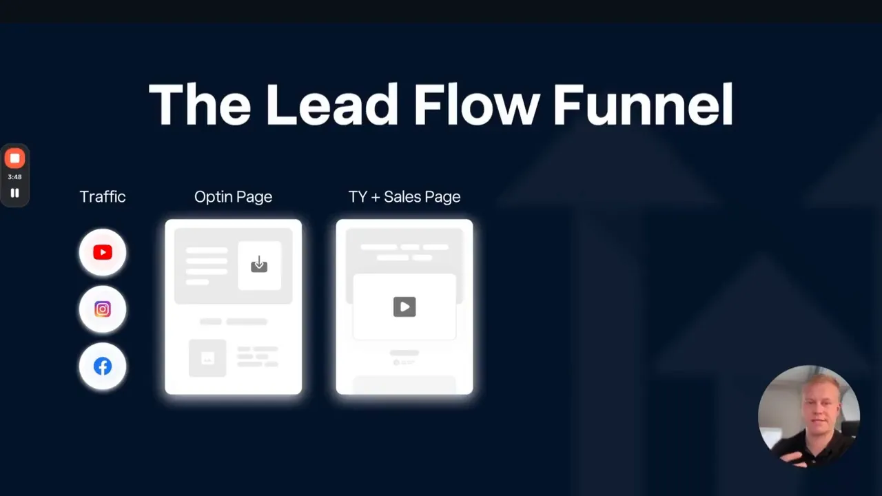 Lead flow funnel with free download and call-to-action buttons
