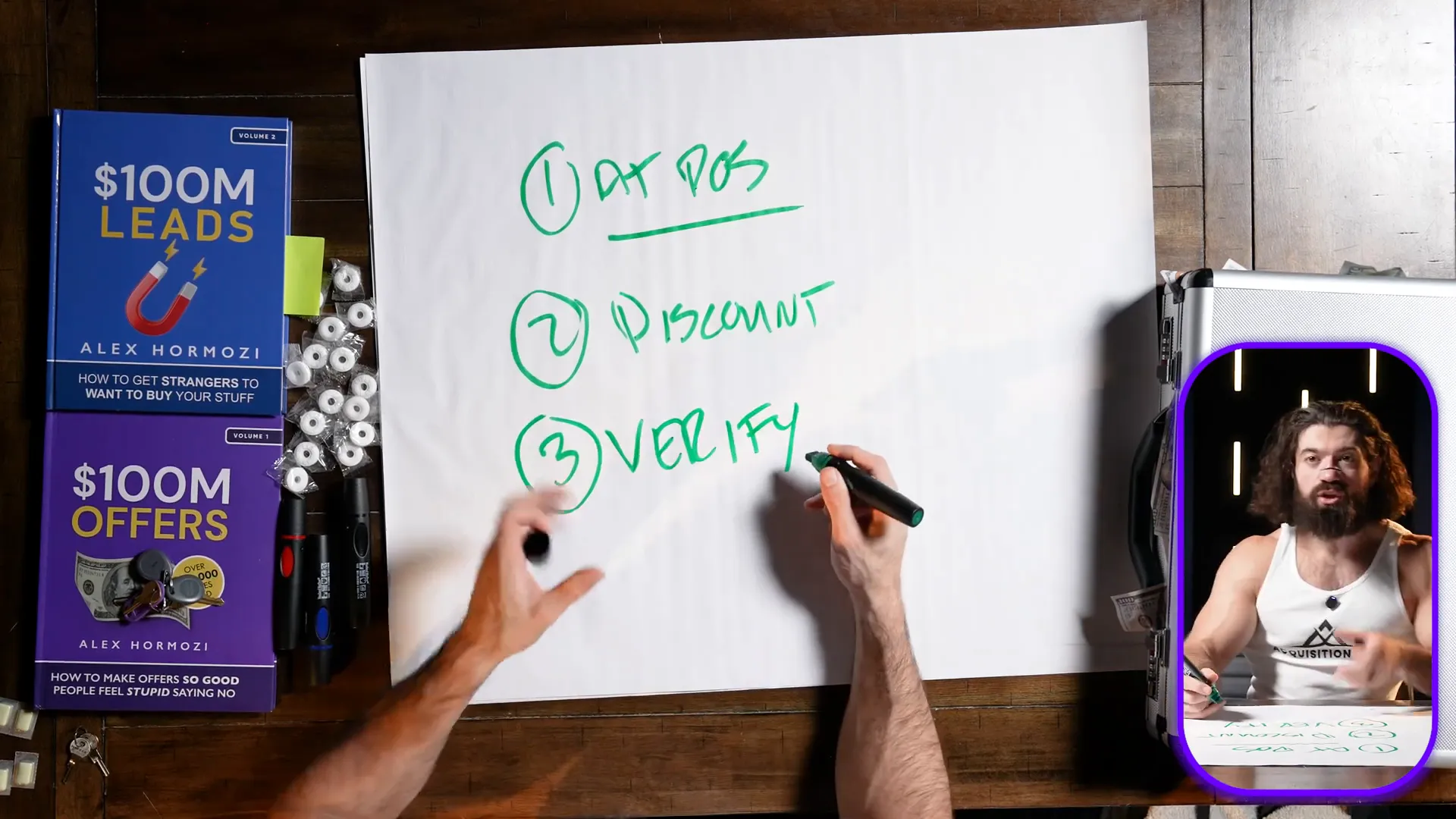Calculating discount based on profit margins