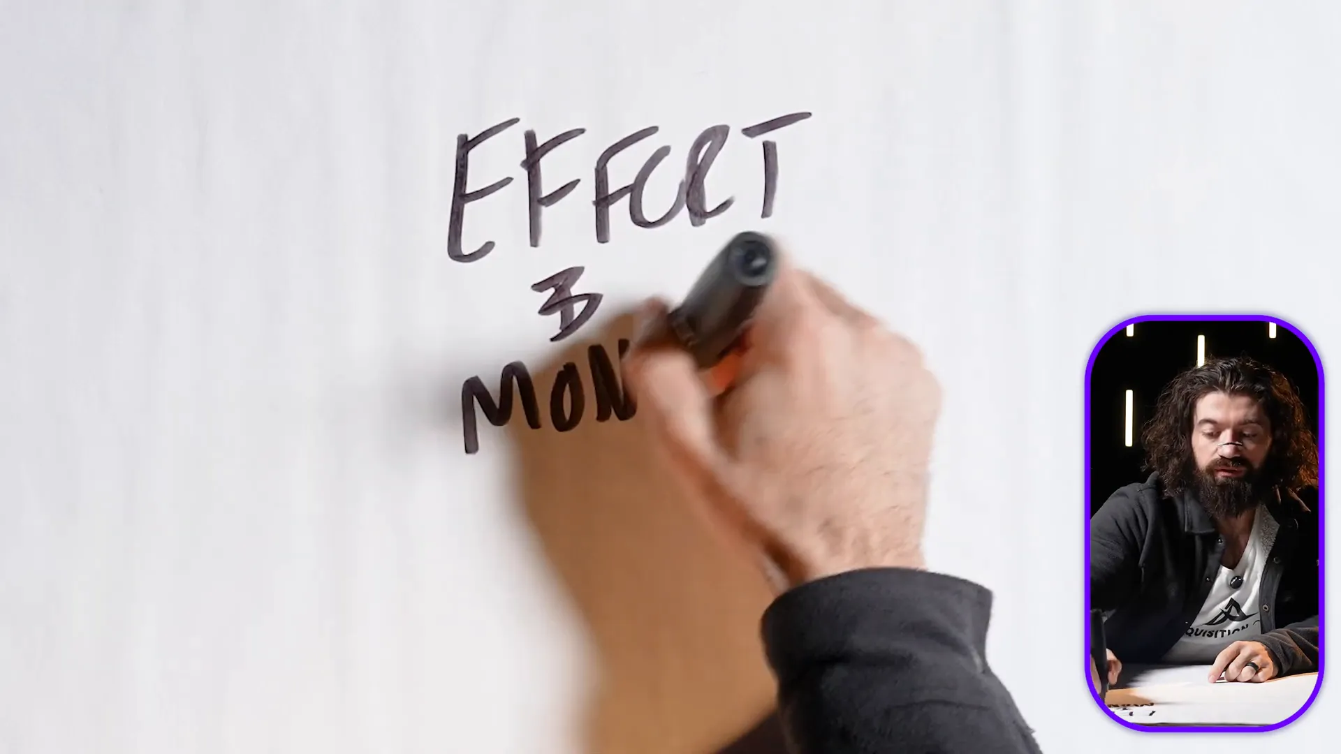 Initial investment in business growth