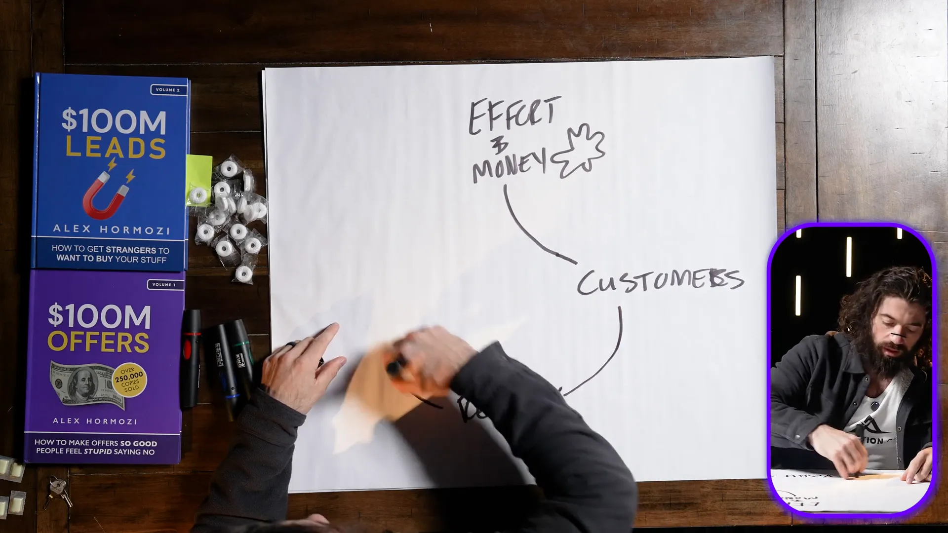Harnessing reviews for growth