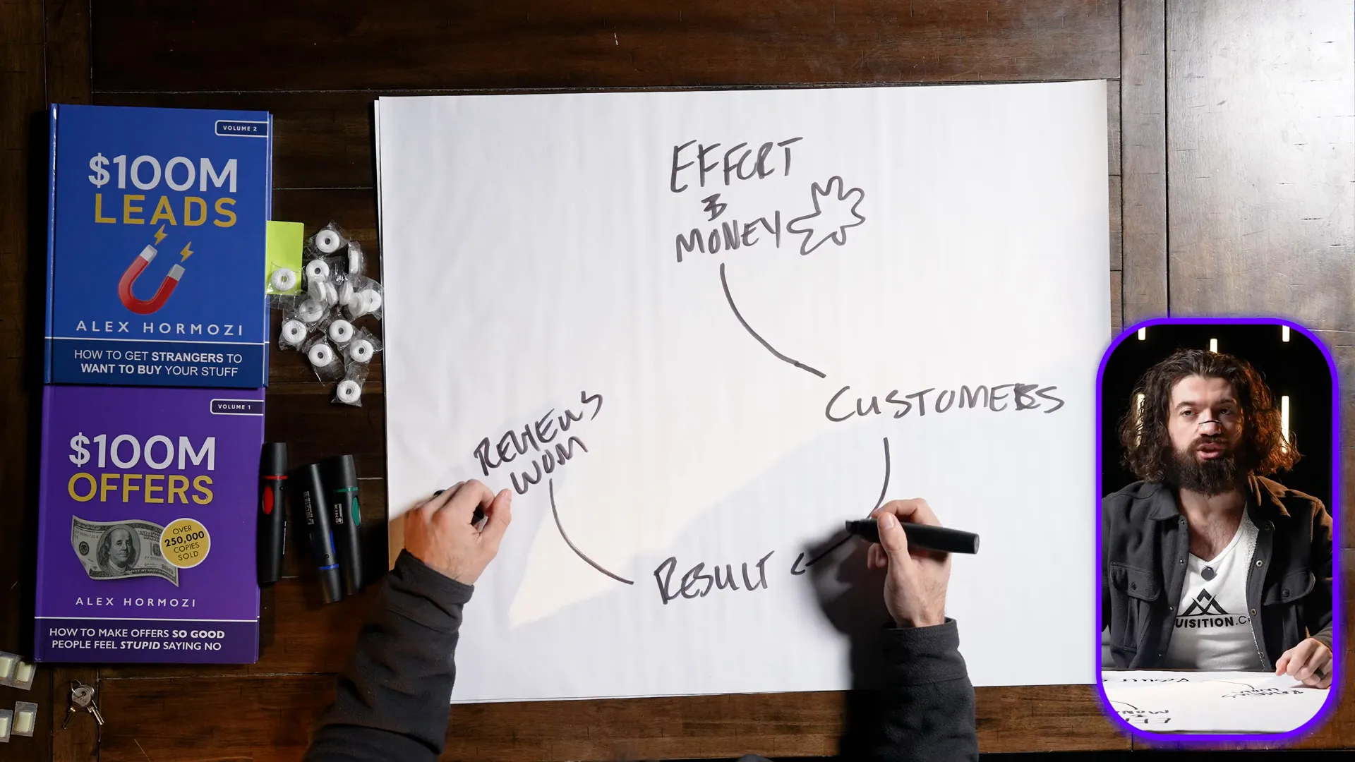 Common pitfalls in business growth