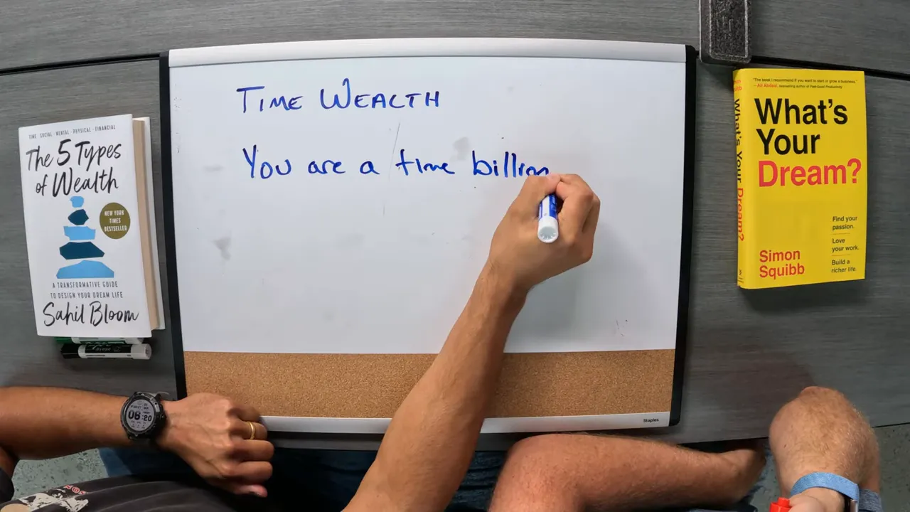 Illustration: you are a time billionaire — 2 billion seconds at age 20