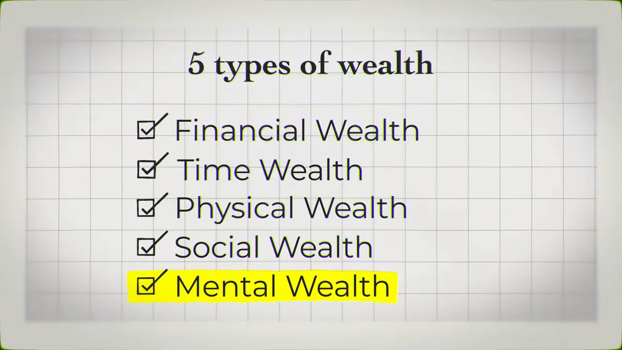 Mental wealth — purpose, ikigai style diagram