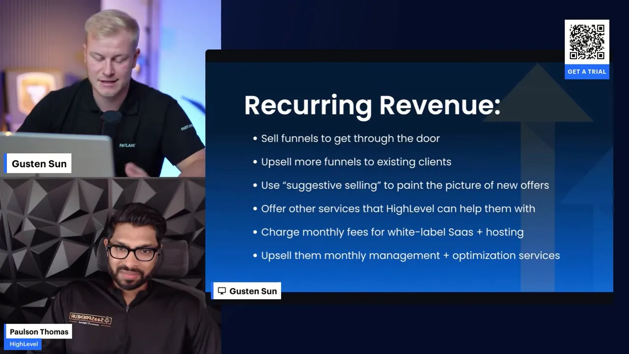 Workflow automation example linking funnel to CRM and email sequence