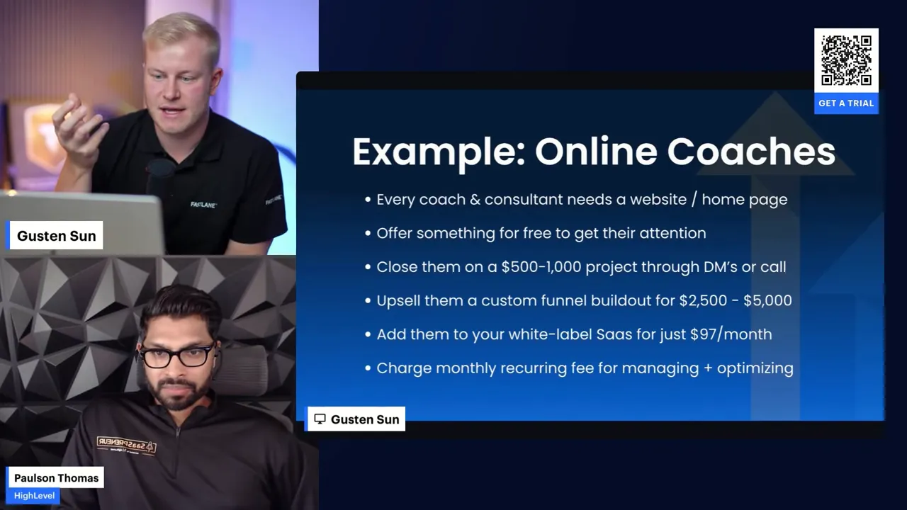 Slide: Personal brand funnel (homepage as funnel hub)