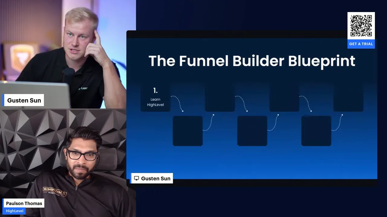 Lead record and automation sequence in Lead Connector With GFunnel