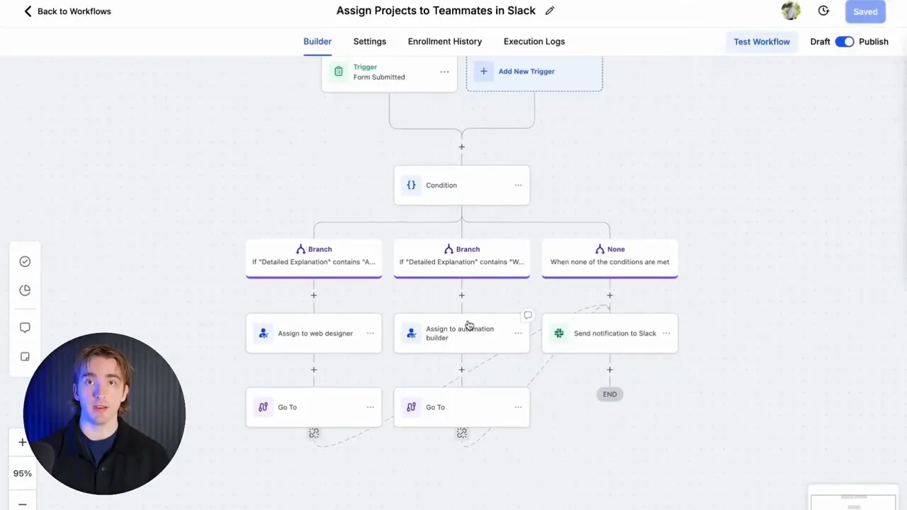 Workflow summary showing branch outcomes and Slack notifications