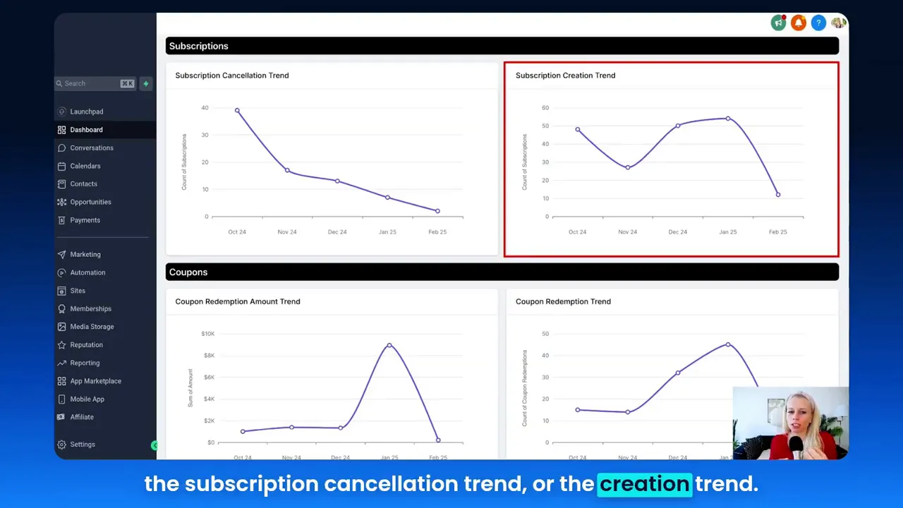 Example of subscription cancellation and creation trends visualized in dashboard widgets to monitor churn and growth.