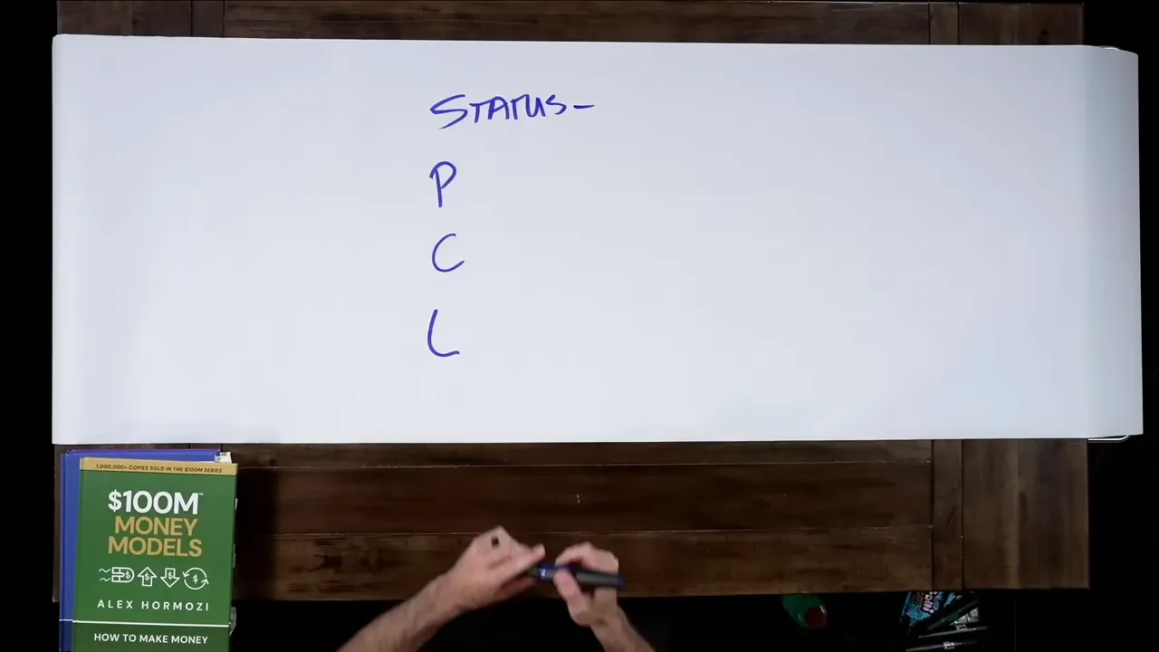 Alex explaining 'status' and why proof matters