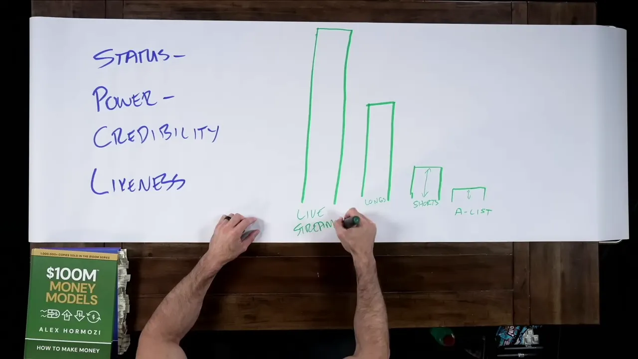 Audience applause visual for live stream authority