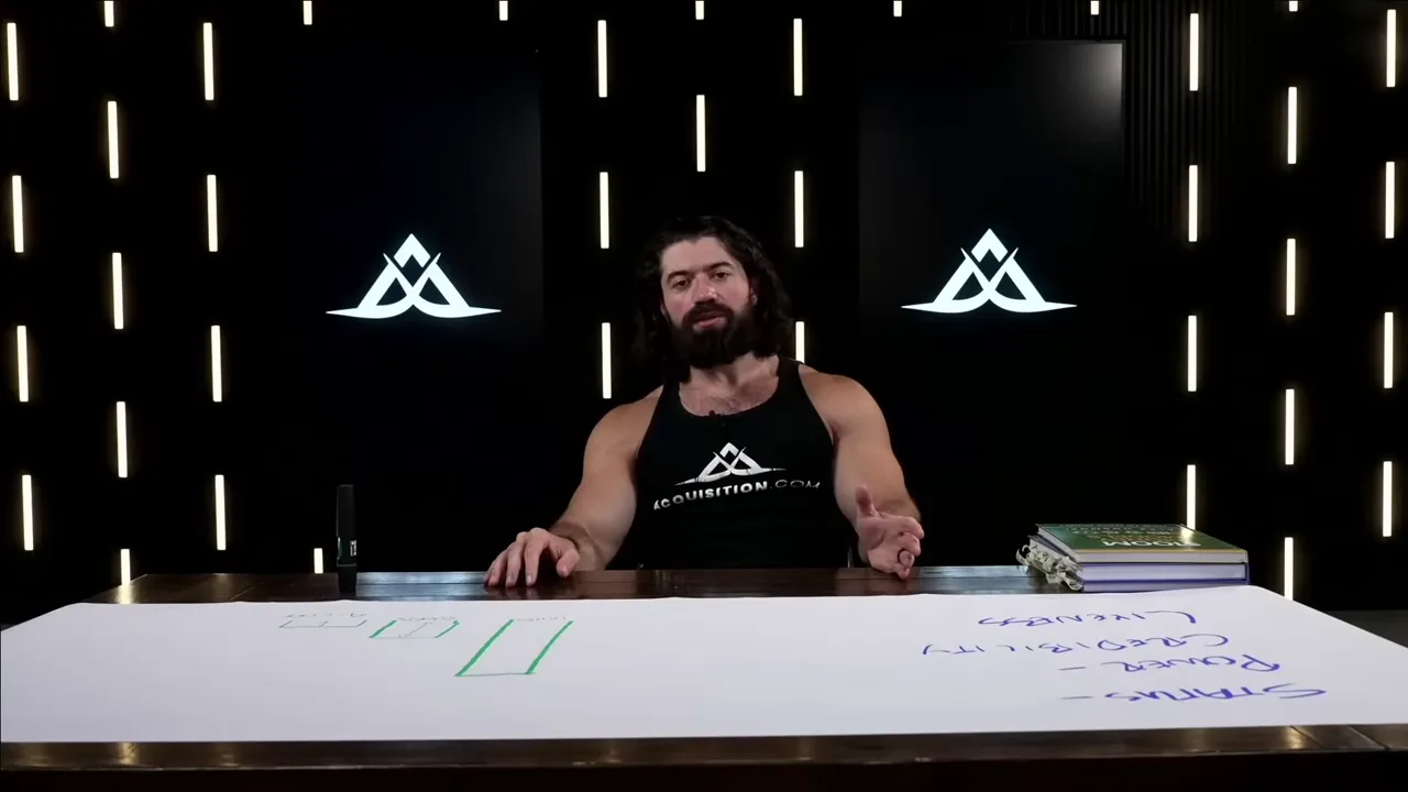 Visual breakdown of shorts vs long‑form exposure