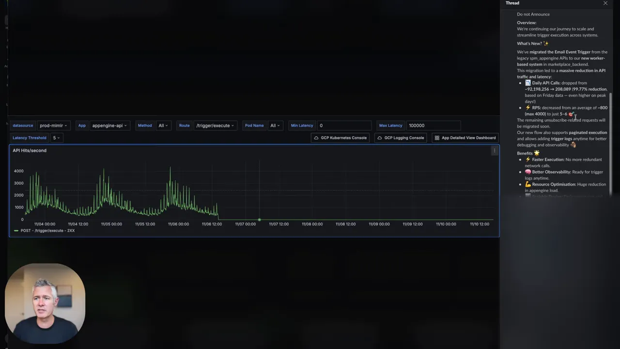 Dashboard screenshot with a green line graph of API hits per second, timeline across the bottom, and a short notes/thread panel at right; presenter thumbnail lower-left.