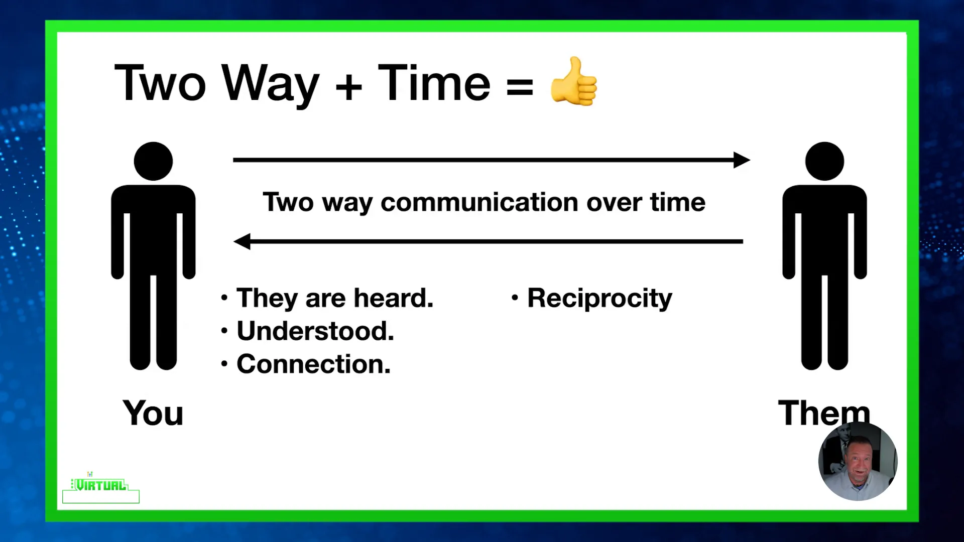 Frank discussing the importance of two-way communication