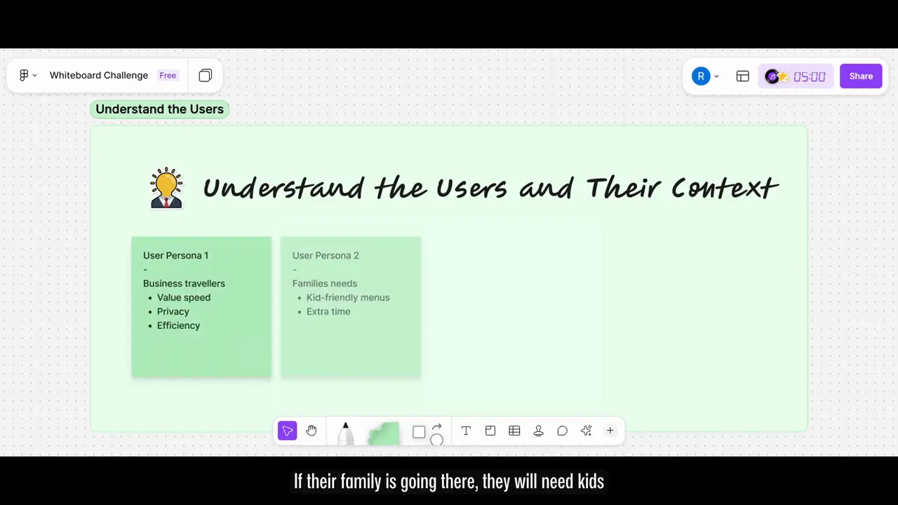 Persona notes: business traveler, family, solo leisure
