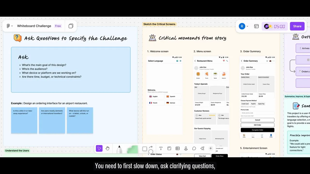 Final thoughts written on the board: slow down, ask questions, sketch clearly