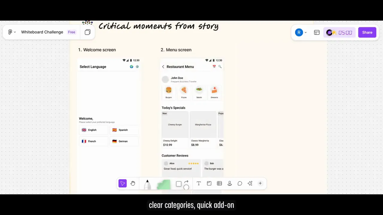 Sketches of critical screens: language, menu, order summary, payment