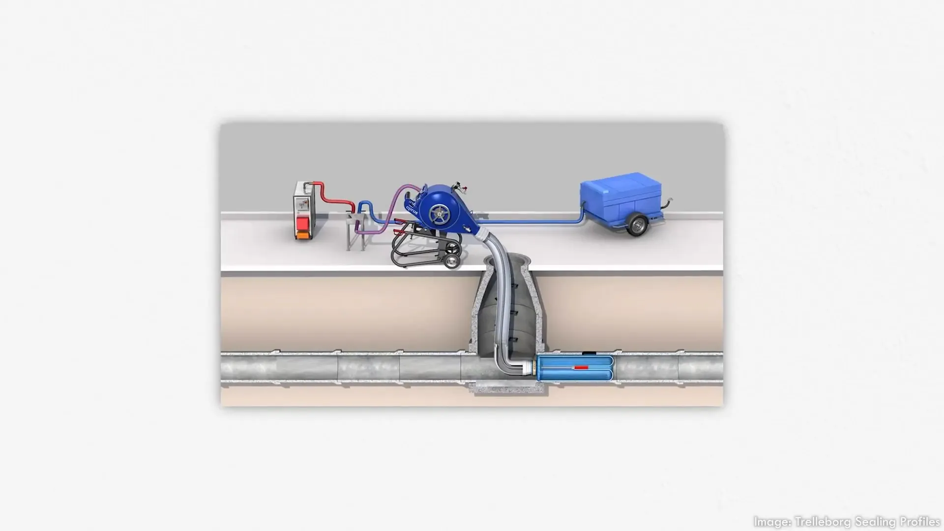 Cured-in-place pipe lining equipment repairing pipeline
