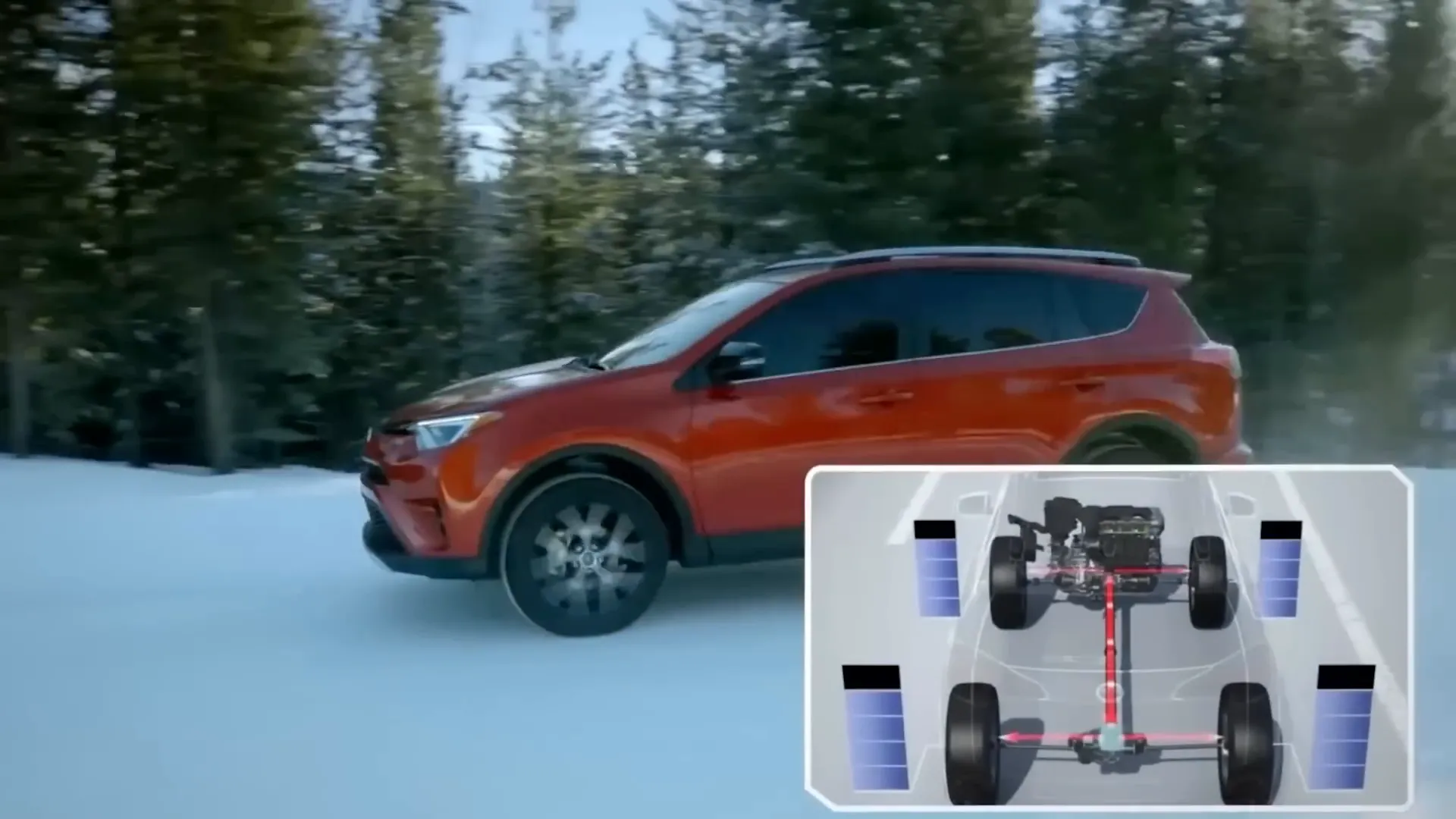 Tire rotation and alignment service