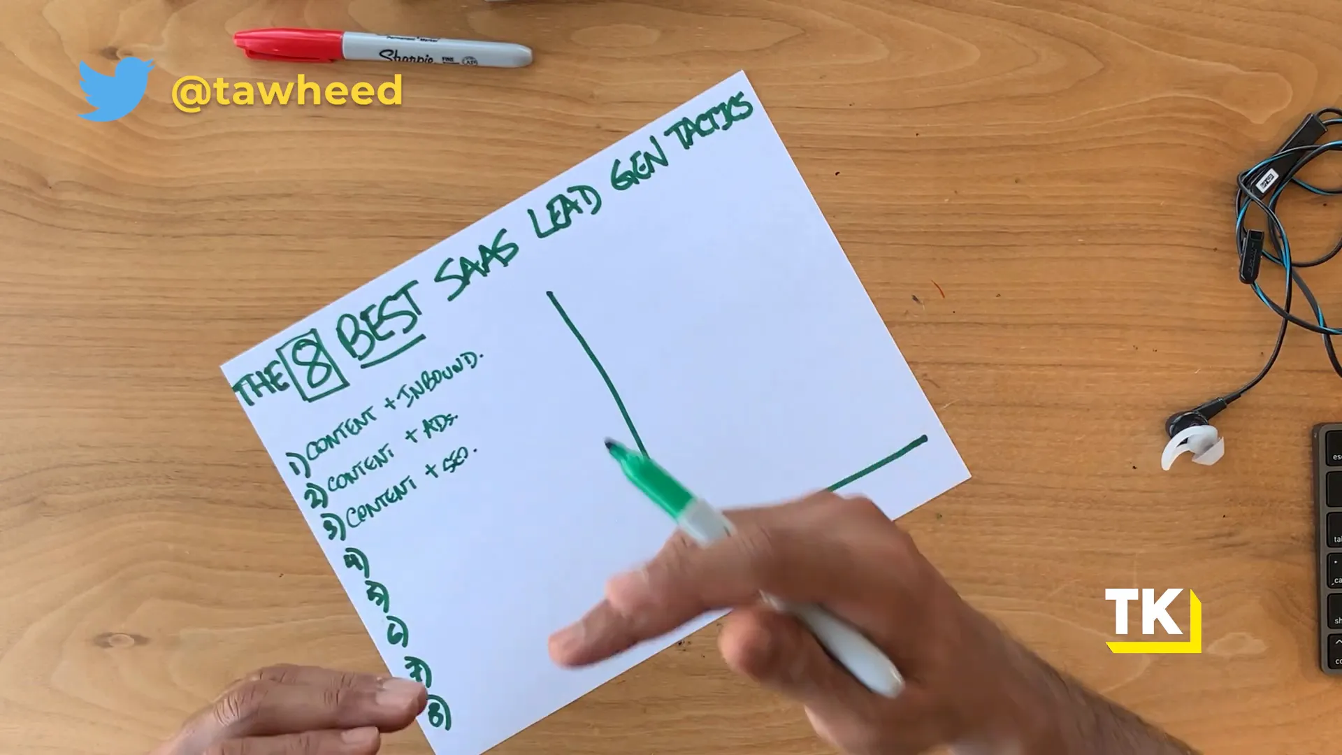 SEO strategy for lead generation