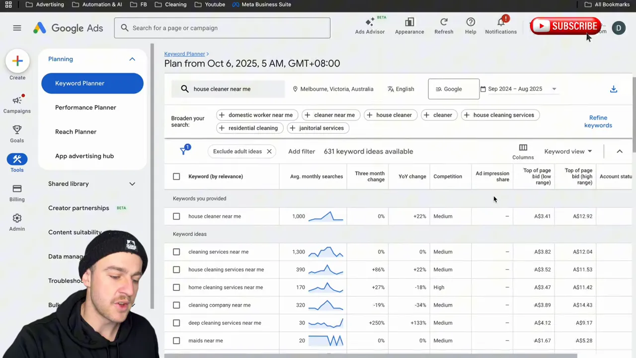 Zoekwoordplanner resultaten met maandelijkse zoekvolumes en top-of-page bodwaarden