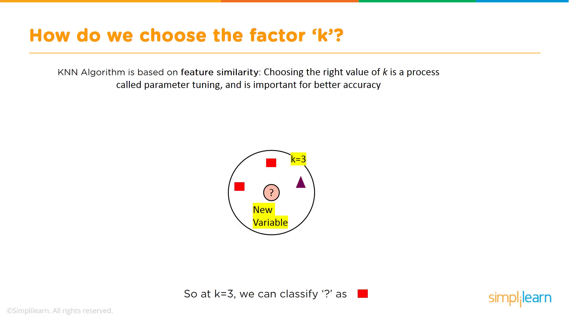 Choosing K Value