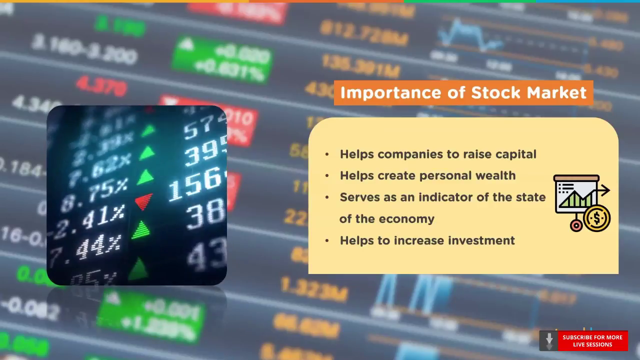 Importance of Stock Market Prediction