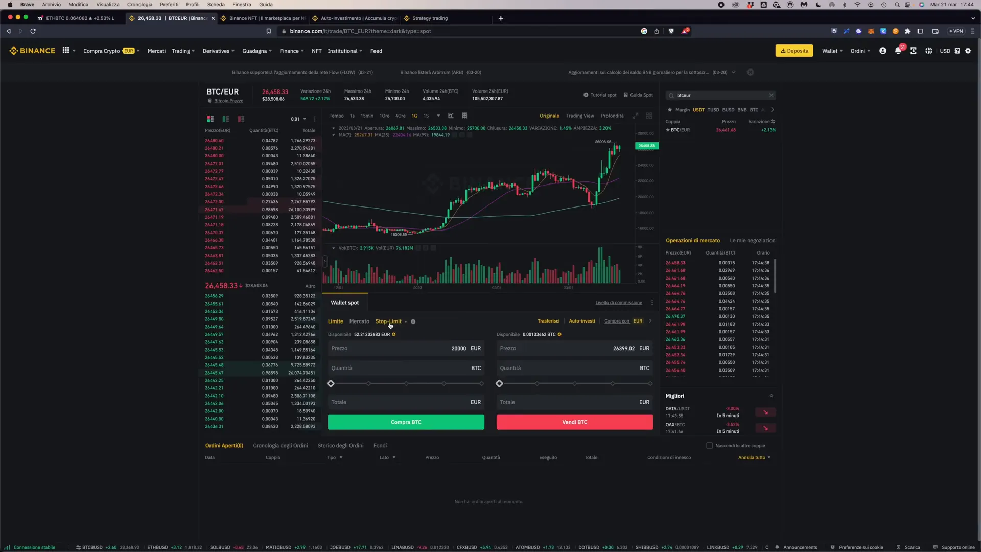 Setting a stop loss on Binance