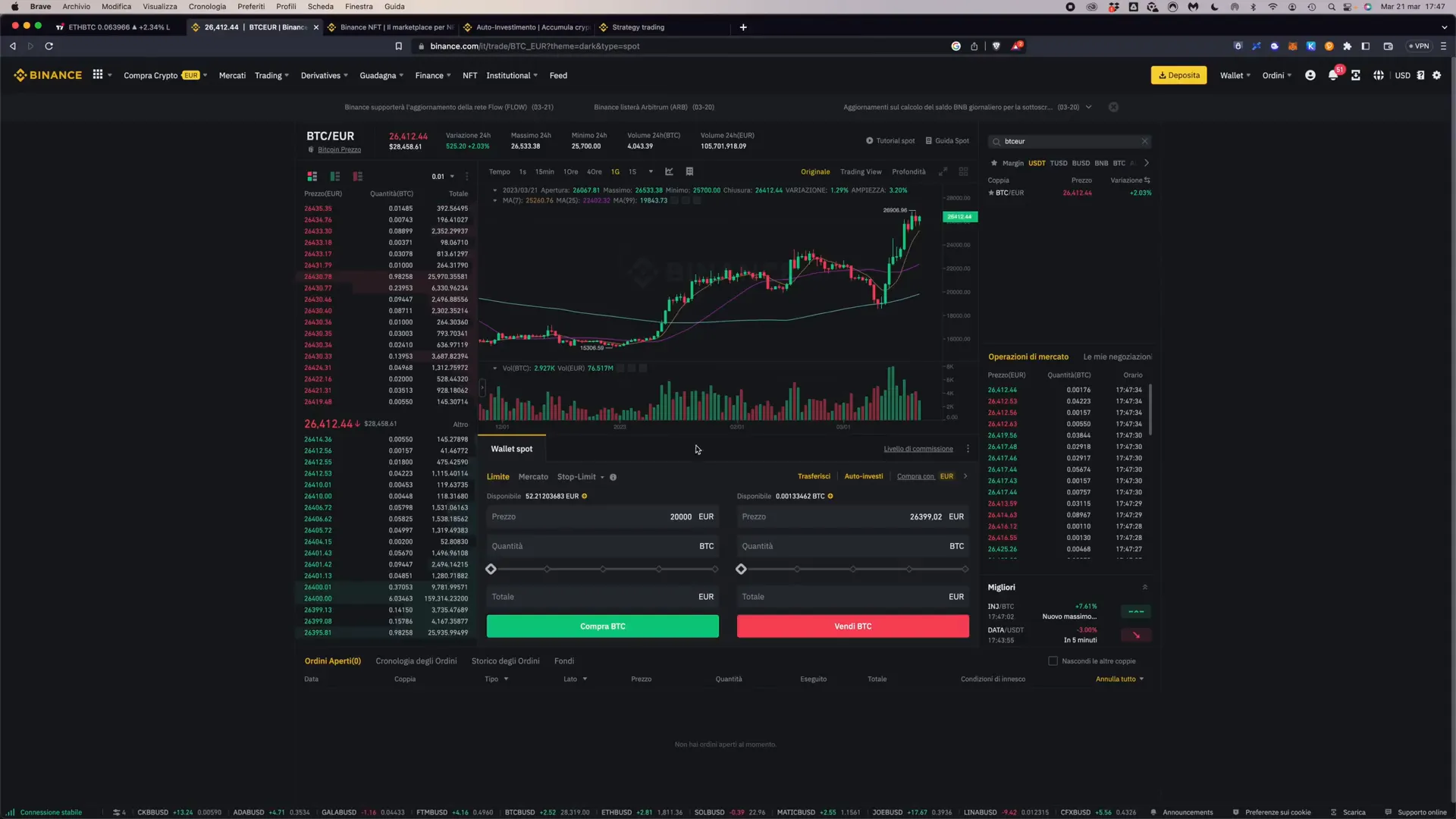 Understanding Binance fees